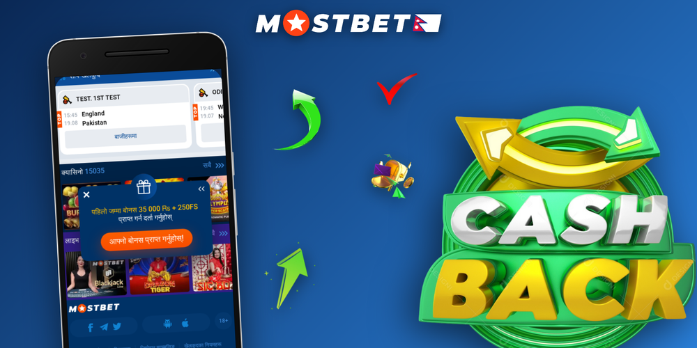 Mostbet affiliate dashboard with Nepal traffic map and RevShare KPI metrics
